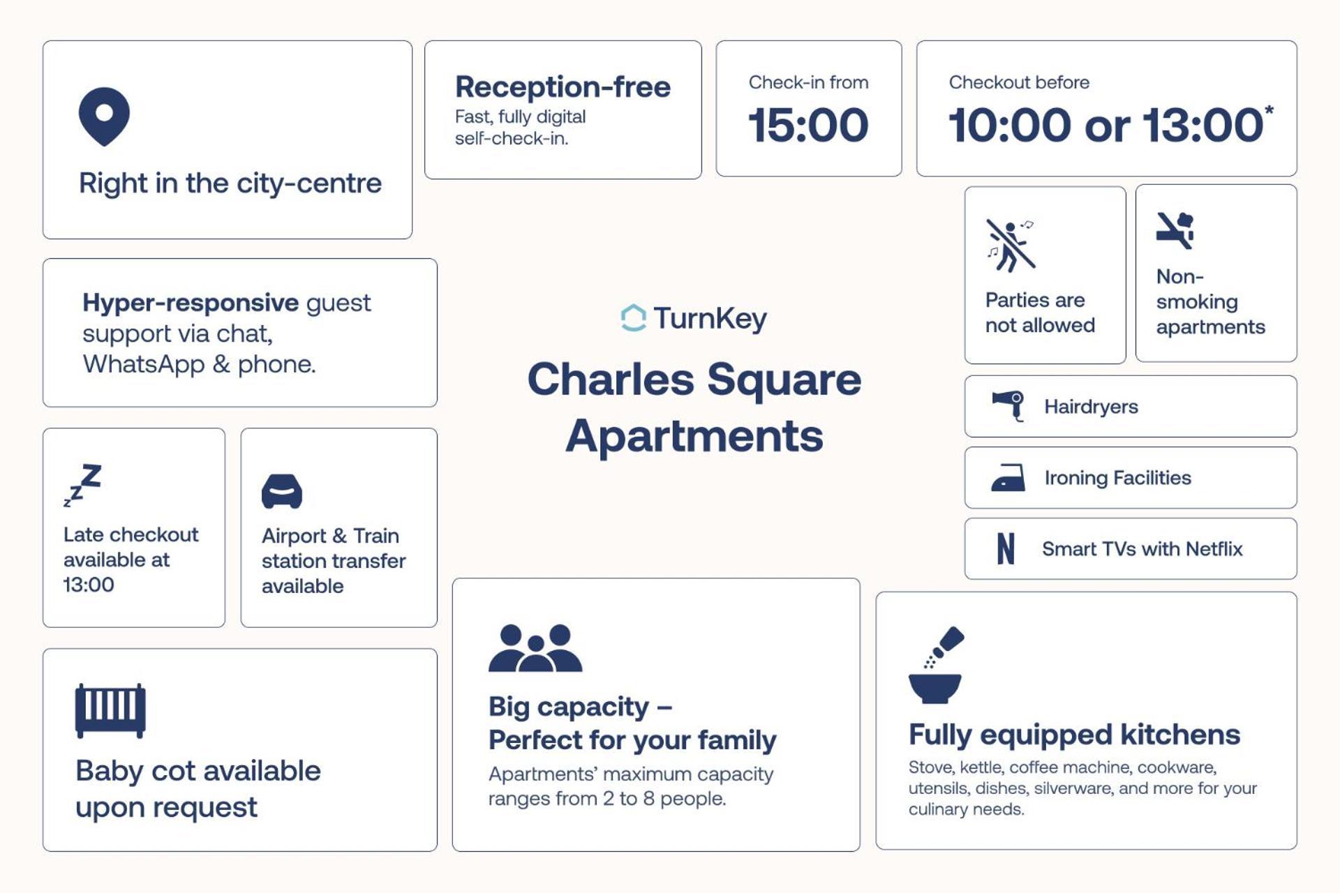 Turnkey I Charles Square Apartments Prague Extérieur photo